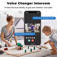 Smart Doorbell Camera