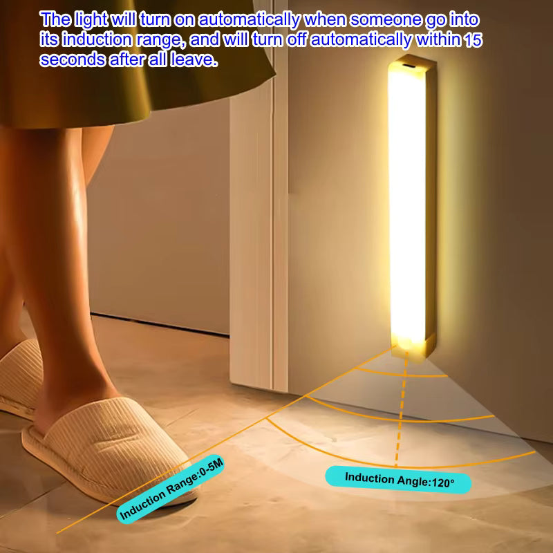 Smart Motion Sensor LED Closet Light